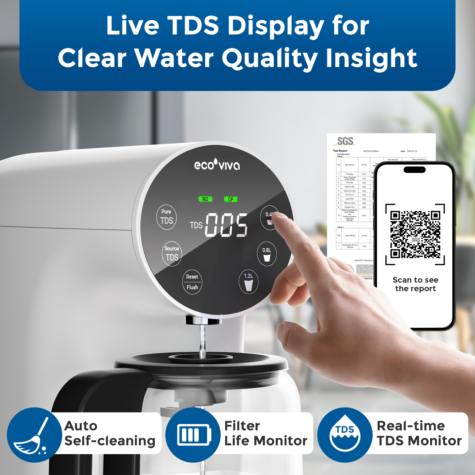 Ecoviva ER200 Countertop RO Water Filter with Extra RO Filter, No Installation, Real-Time TDS Monitor, BPA-Free Glass Carafe, 3:1 Pure to Drain, NSF/ANSI 58 Certified, White