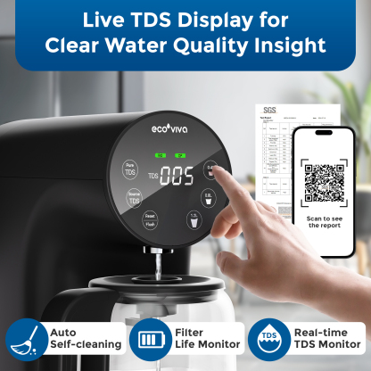 Ecoviva ER200 Countertop Reverse Osmosis Water Filter, No Installation，Real-Time TDS Monitor, BPA-Free Glass Carafe, 3:1 Pure to Drain, NSF/ANSI 58 Certified, Black