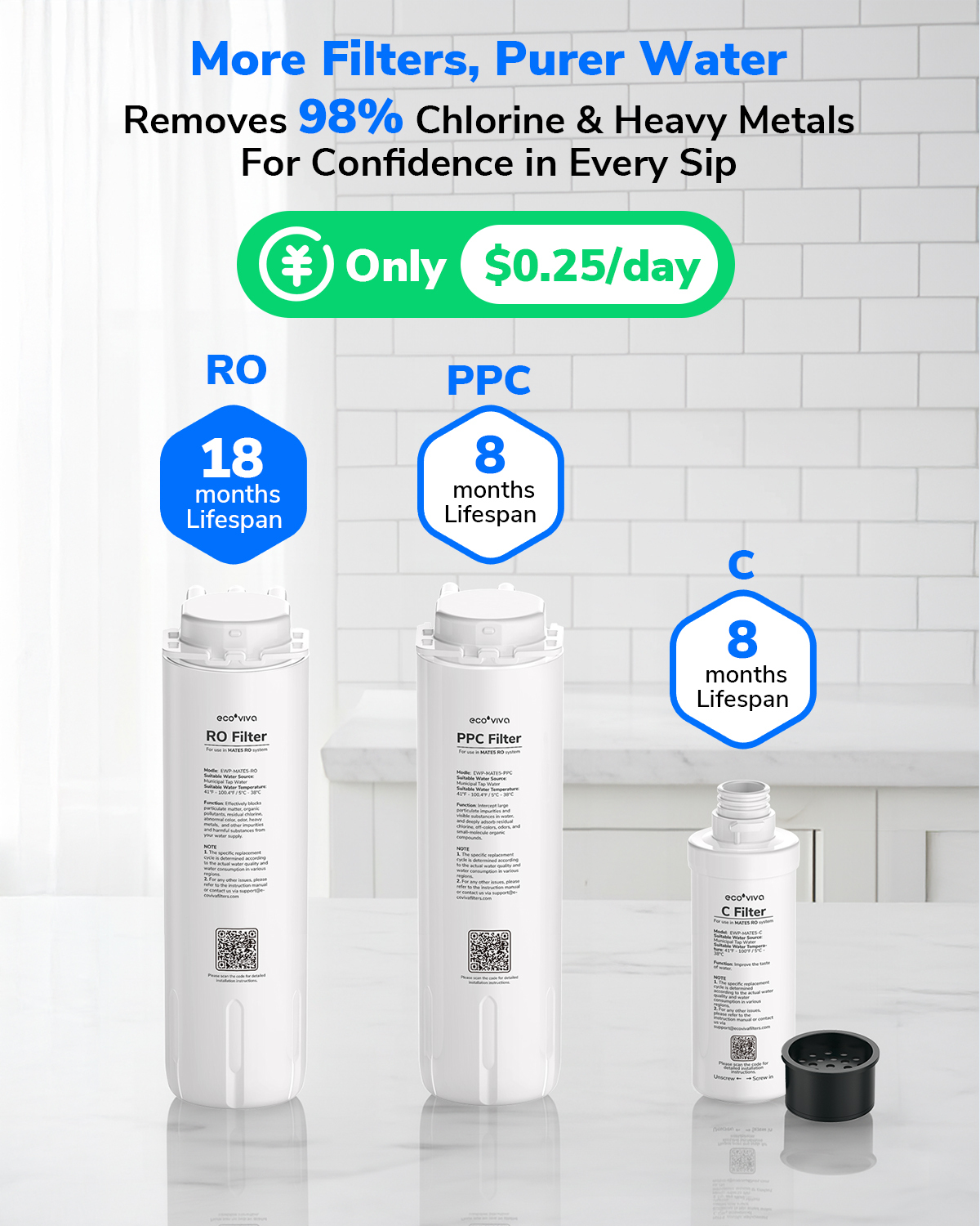 Ecoviva Mate 5 Countertop Reverse Osmosis Water Filter