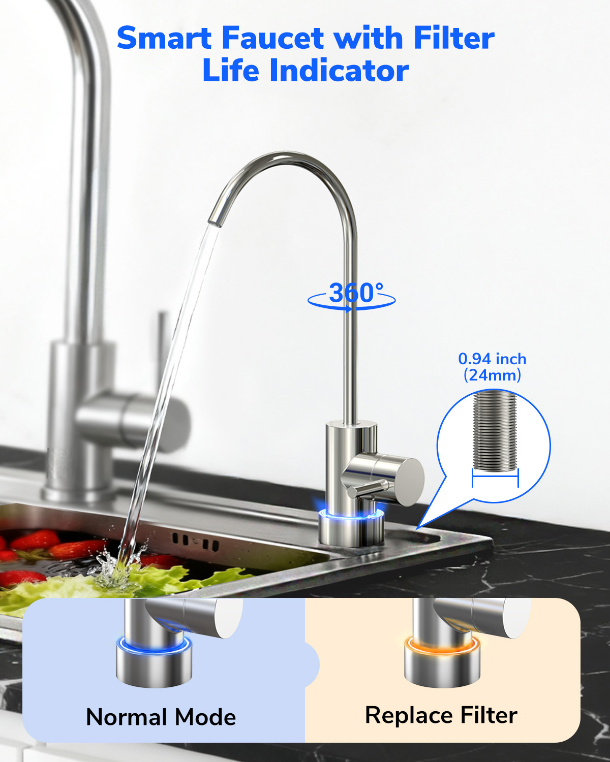 E6 600GPD Tankless Under Sink Reverse Osmosis Water Filter