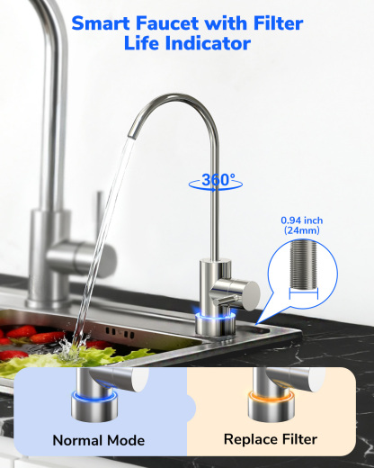 E6 600GPD Tankless Under Sink Reverse Osmosis Water Filter