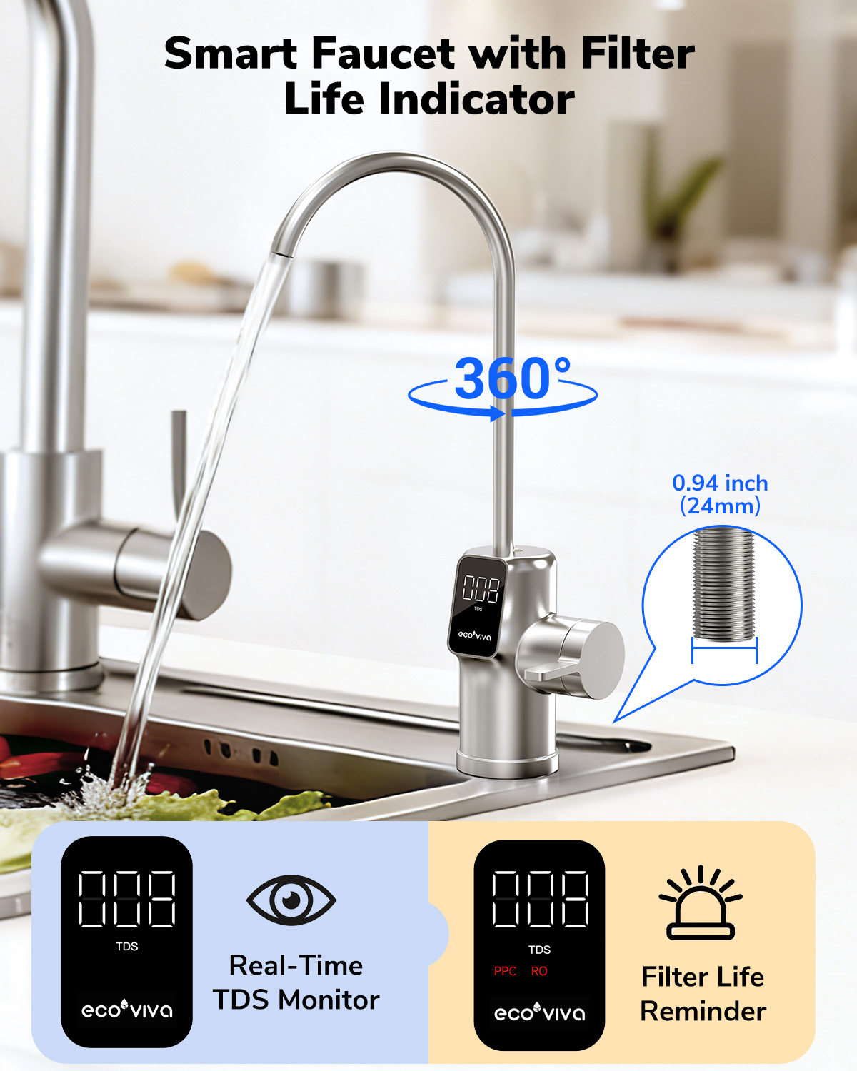 E8 800GPD Tankless Under Sink Reverse Osmosis Water Filter