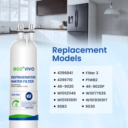 EDR3RXD1 Replacement Water Filter