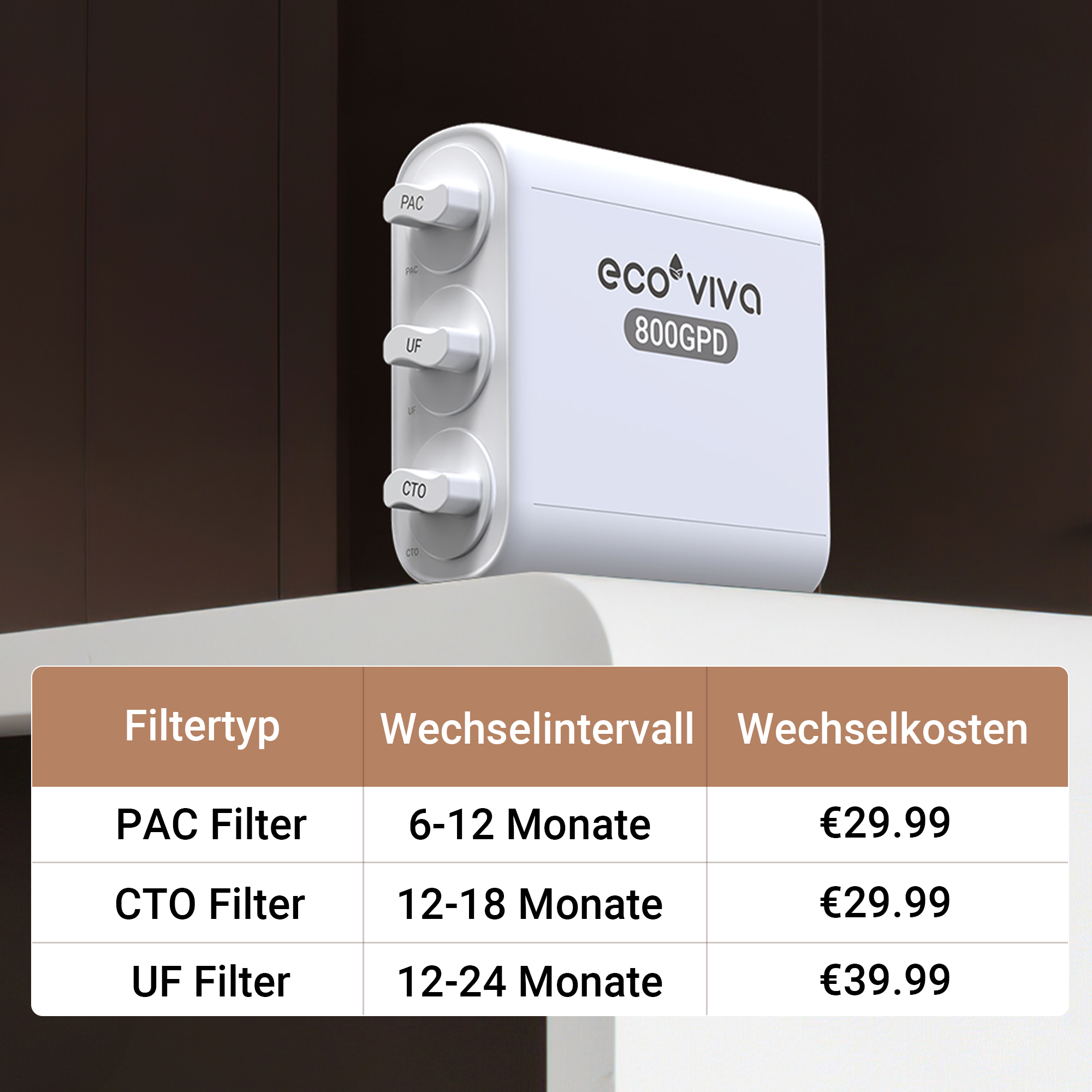 0.01μm Ultra-Filtration Under Sink Tankless Water Filter System