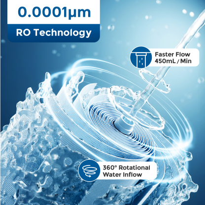 Ecoviva ER200 Countertop Reverse Osmosis Water Filter, No Installation，Real-Time TDS Monitor, BPA-Free Glass Carafe, 3:1 Pure to Drain, NSF/ANSI 58 Certified, Black