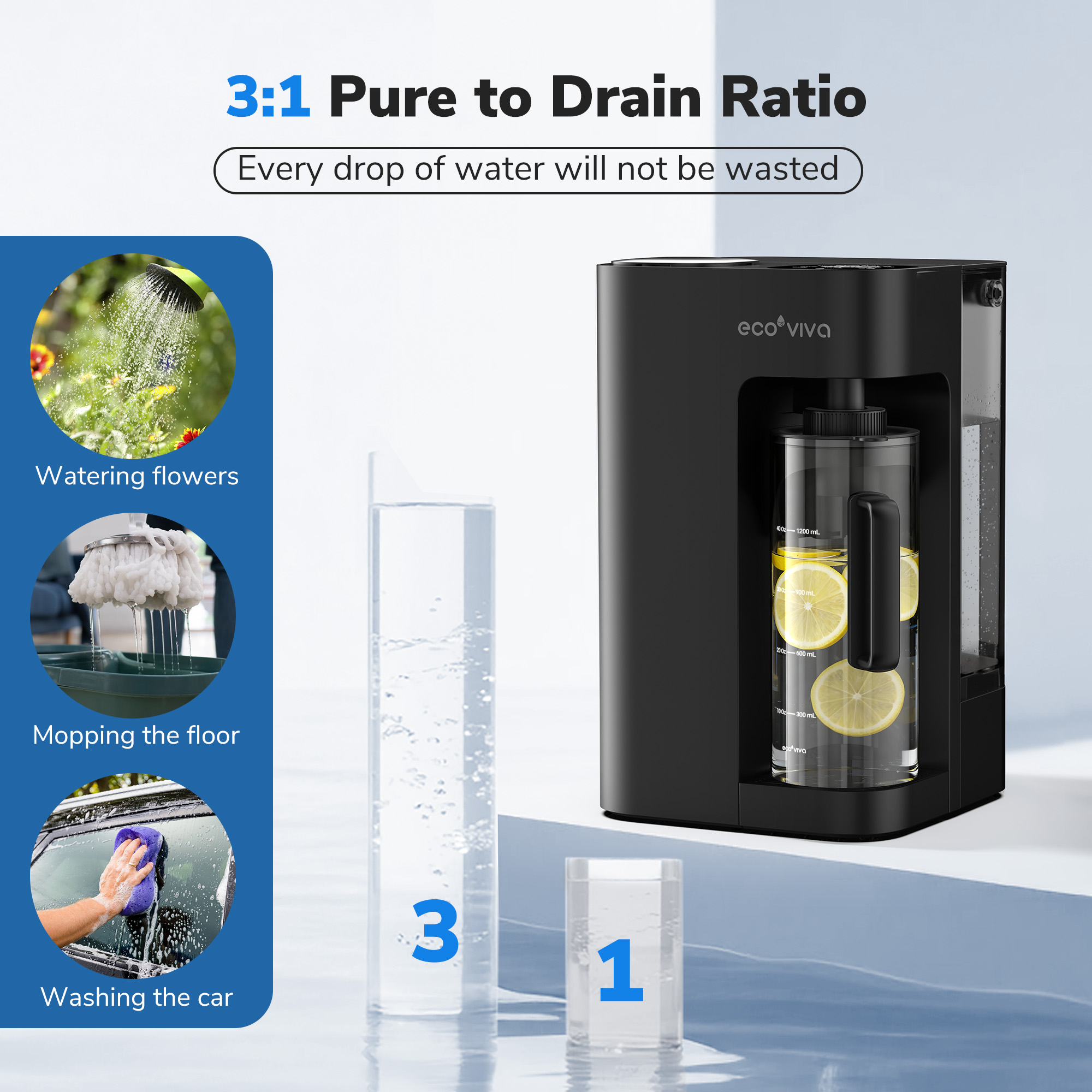 Ecoviva 5L WM3 Countertop RO Water Purifier, No-Installation Reverse Osmosis System with 7-Stage Filtration and 3:1 Ratio, Includes Alkaline Pitcher, Black