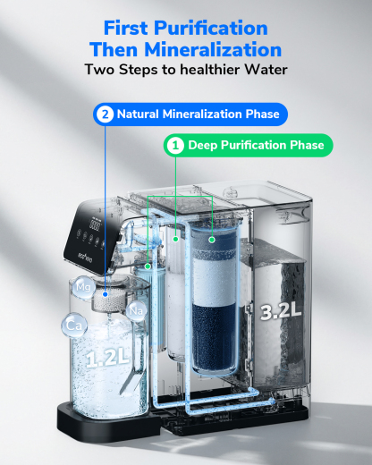 Ecoviva Mate 5 Countertop Reverse Osmosis Water Filter