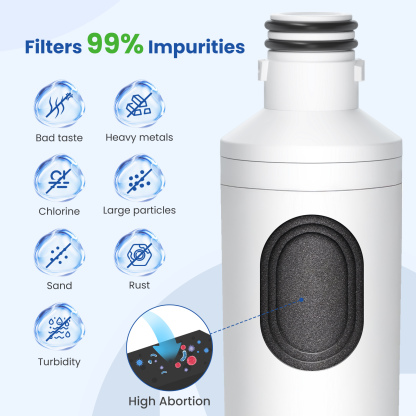 LT1000P Replacement Water Filter