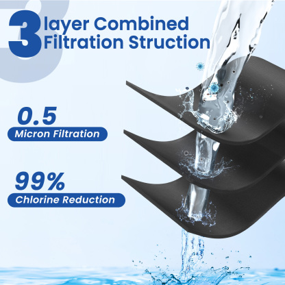 EDR3RXD1 Replacement Water Filter