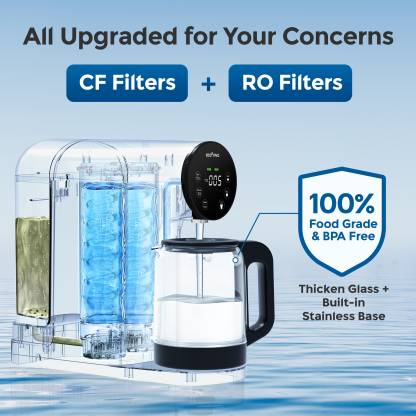 Ecoviva ER200 Countertop Reverse Osmosis Water Filter, No Installation，Real-Time TDS Monitor, BPA-Free Glass Carafe, 3:1 Pure to Drain, NSF/ANSI 58 Certified, Black