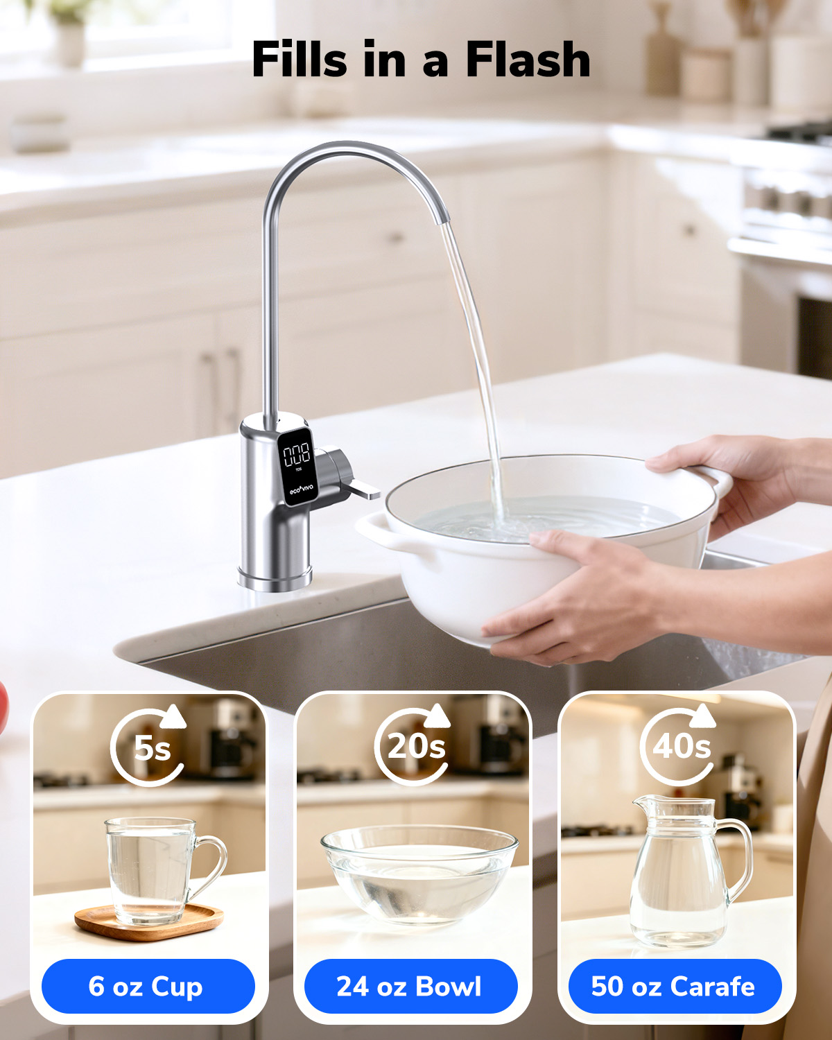 Ecoviva E8 800 GPD Tankless RO System | Smart Under Sink Water Filter
