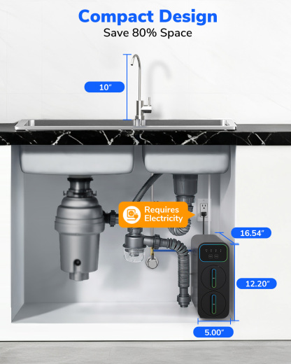 E6 600GPD Tankless Under Sink Reverse Osmosis Water Filter