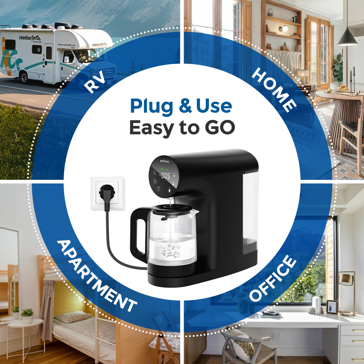 Ecoviva ER200 Countertop Reverse Osmosis Water Filter, No Installation，Real-Time TDS Monitor, BPA-Free Glass Carafe, 3:1 Pure to Drain, NSF/ANSI 58 Certified, Black