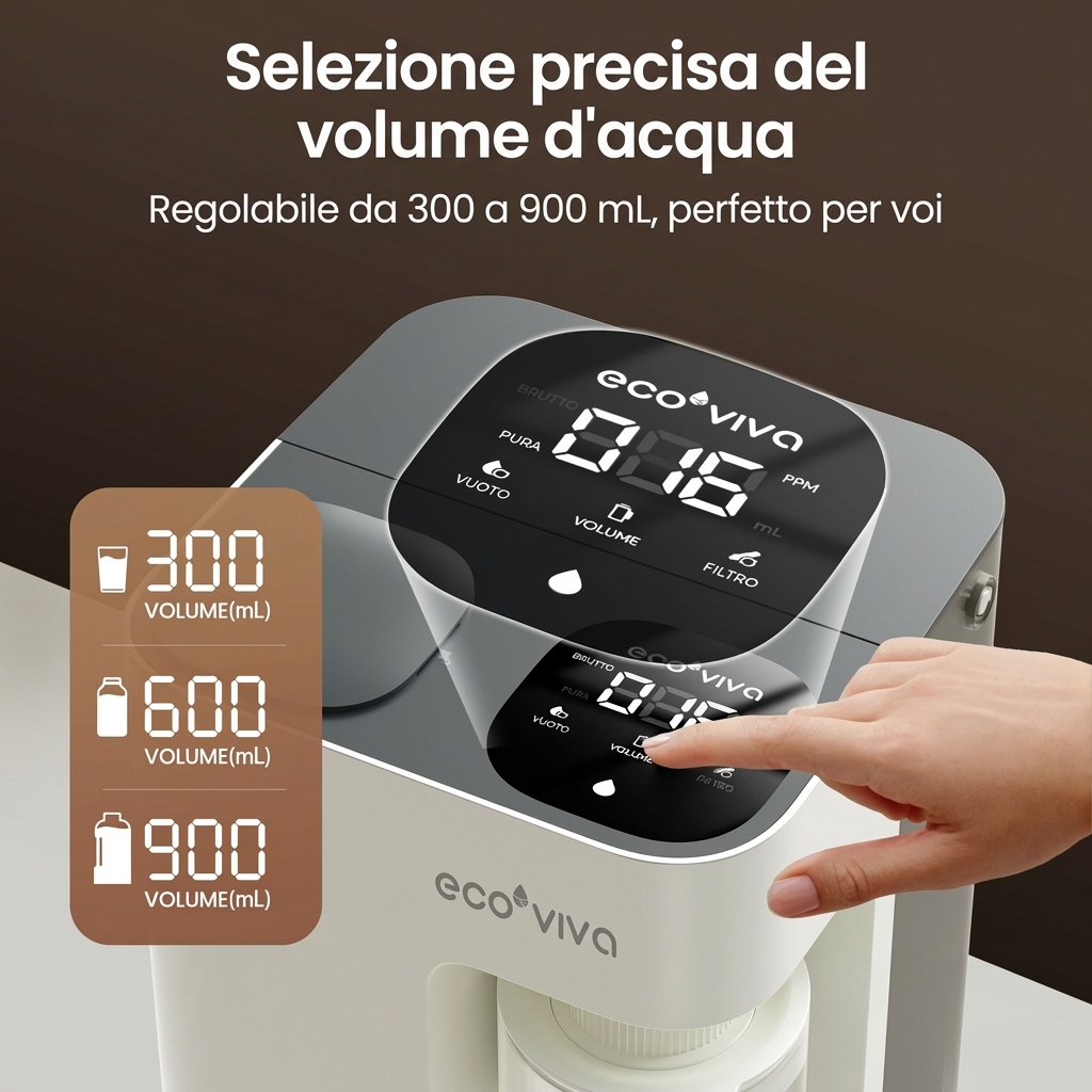 Ecoviva MATE 3 Countertop Osmosis System Drinking Water Reverse Osmosis System, 8-Way Filter Against Nitrate & PFAS, Water Filter No Installation, 3:1 Saving Ratio & TDS Monitor Water Dispenser, White IT