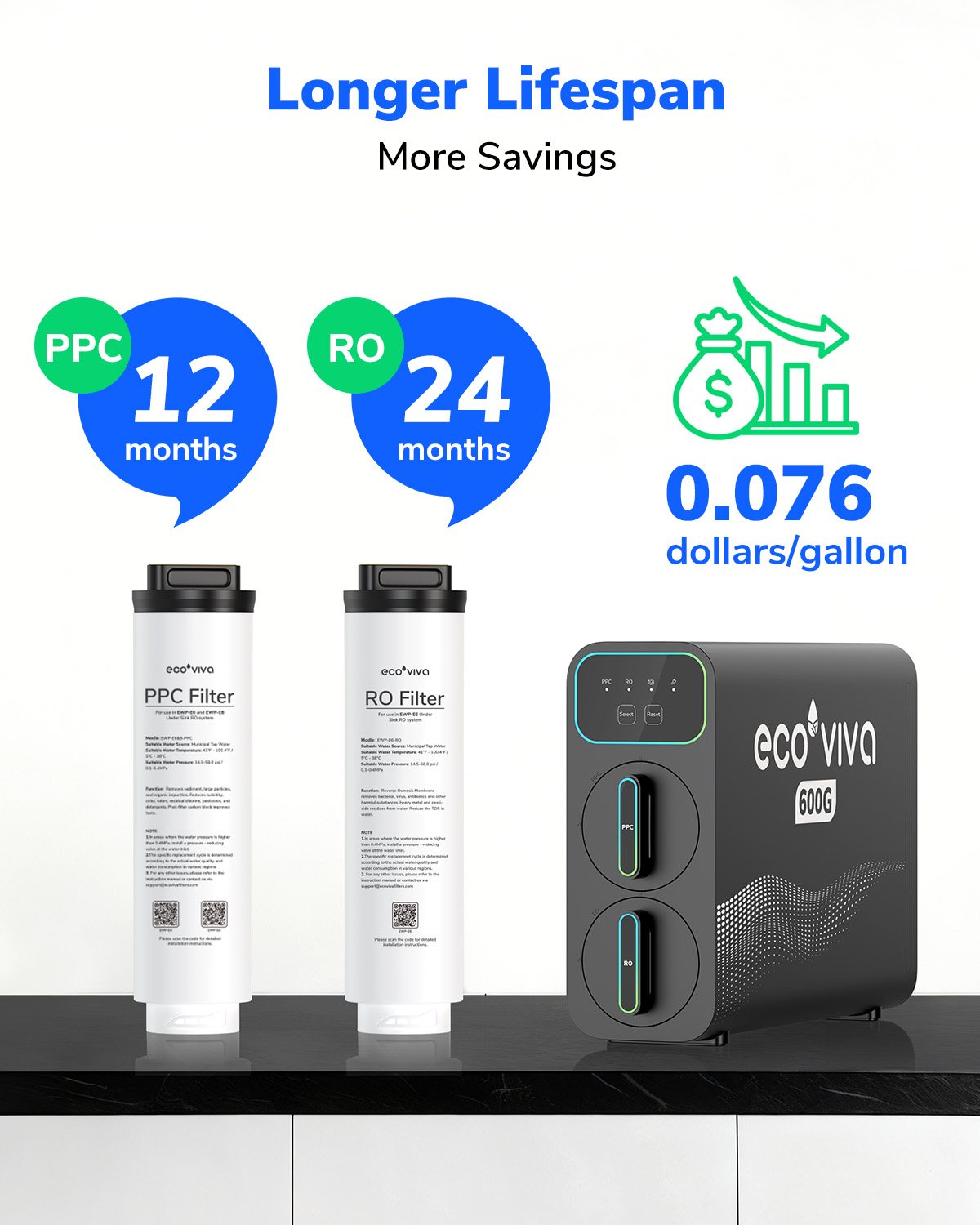 E6 600GPD Tankless Under Sink Reverse Osmosis Water Filter – Ecoviva