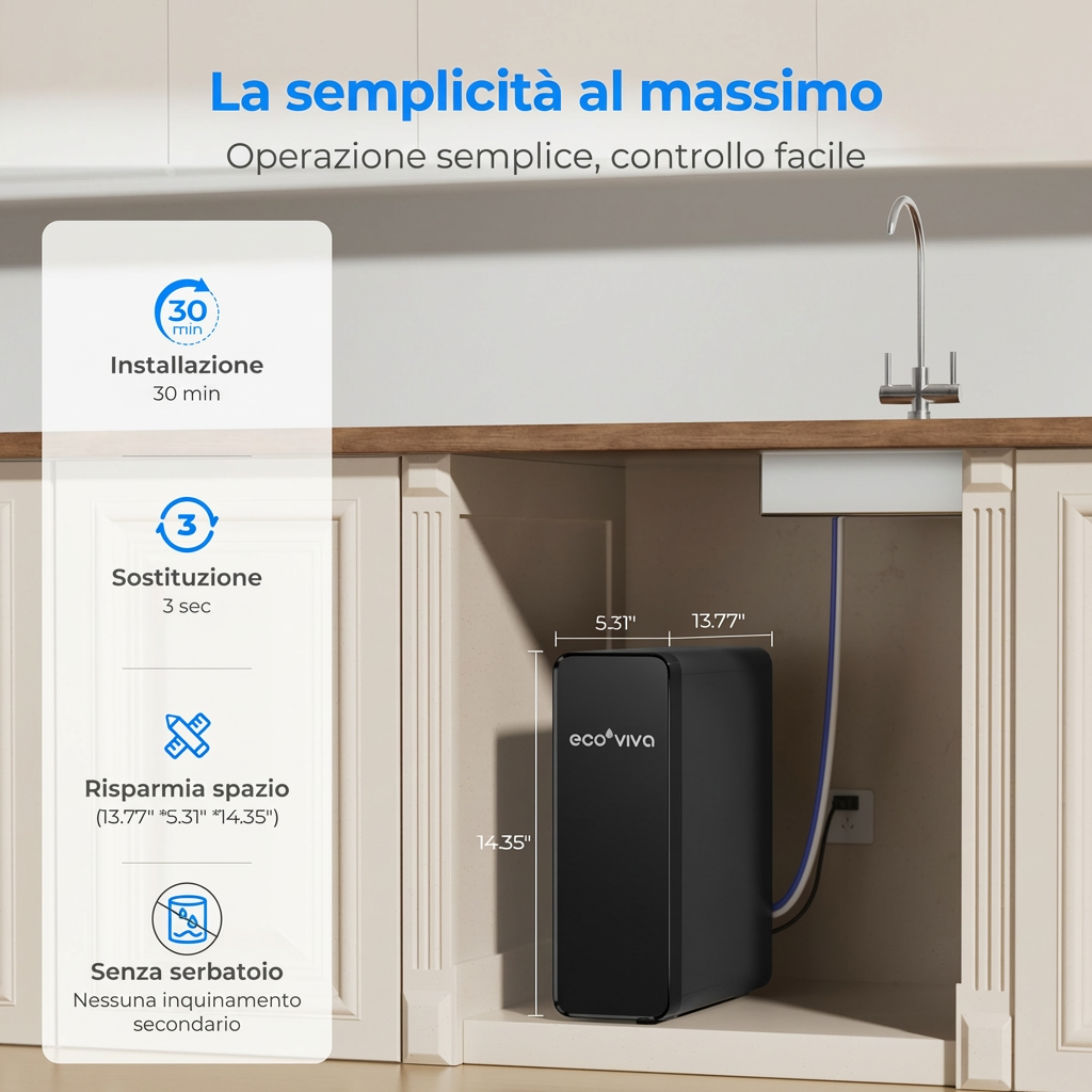 600GPD Tankless Under Sink Reverse Osmosis Water System IT