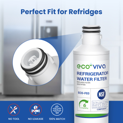 LT1000P Replacement Water Filter