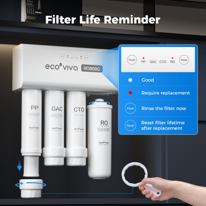 Reverse Osmosis RO Water Filter Filtration Under Sink System 800G