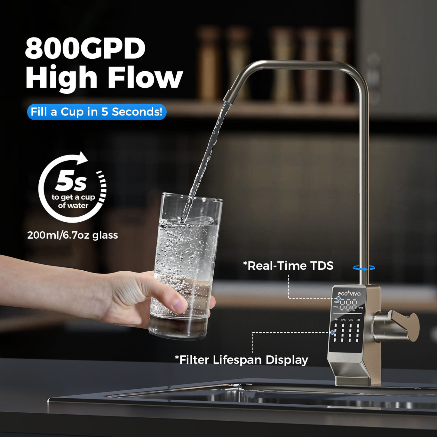 Reverse Osmosis RO Water Filter Filtration Under Sink System 800G