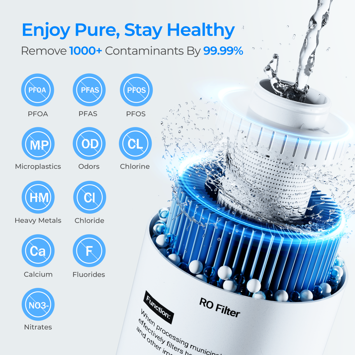 600GPD Tankless Under Sink Reverse Osmosis Water System