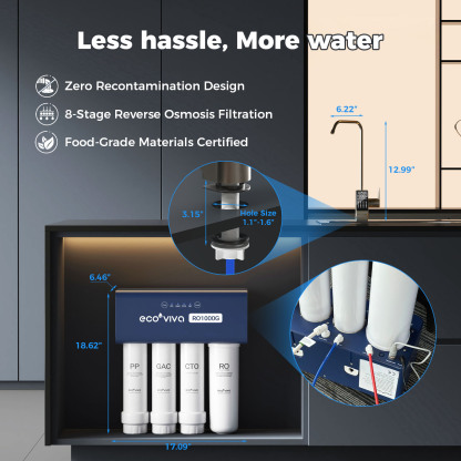 Reverse Osmosis RO Water Filter Filtration Under Sink System 1000G EU