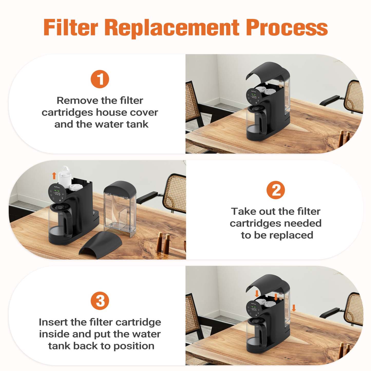 Replacement CF Filter Cartridge for Countertop Reverse Osmosis System WP-RO-200G