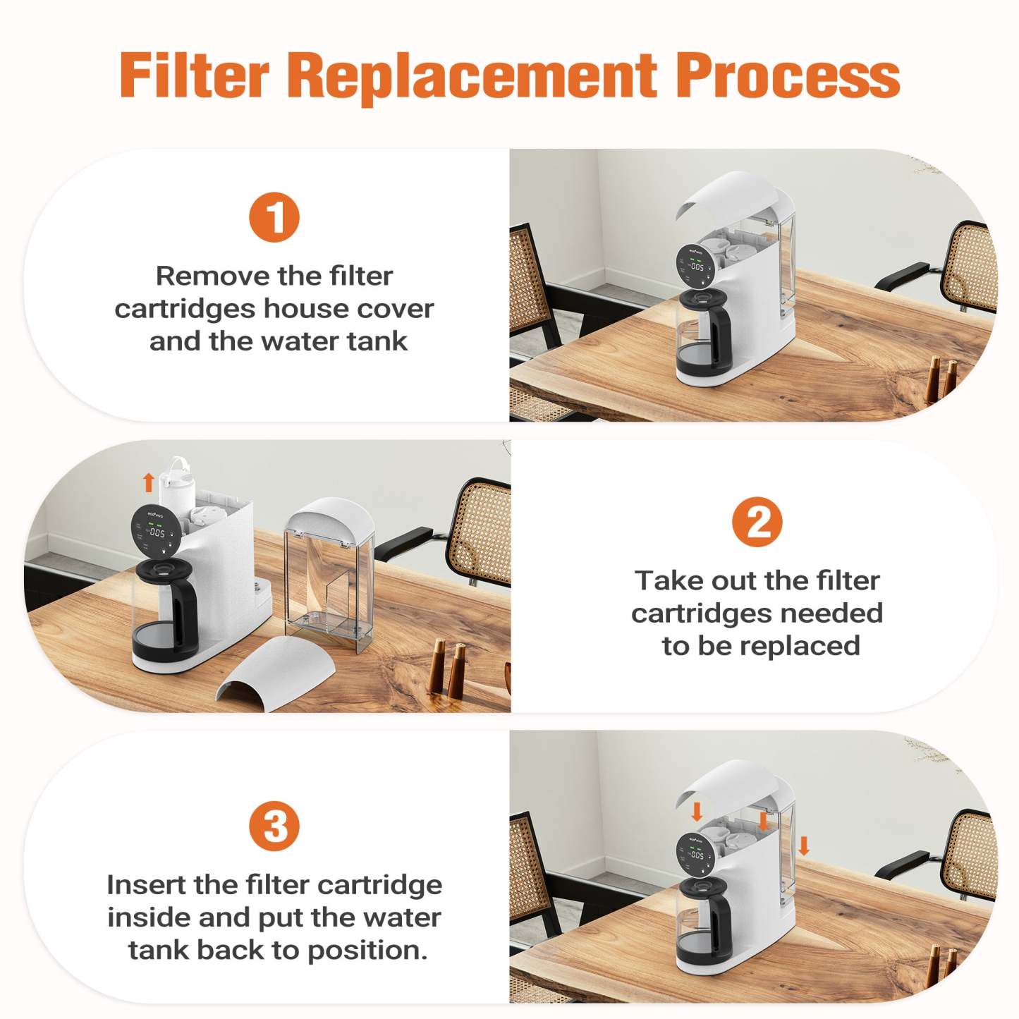 Replacement RO Filter Cartridge for Countertop Reverse Osmosis System WP-RO-200G