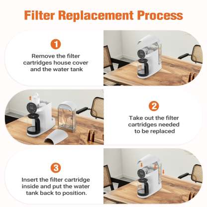 Replacement RO Filter Cartridge for Countertop Reverse Osmosis System WP-RO-200G