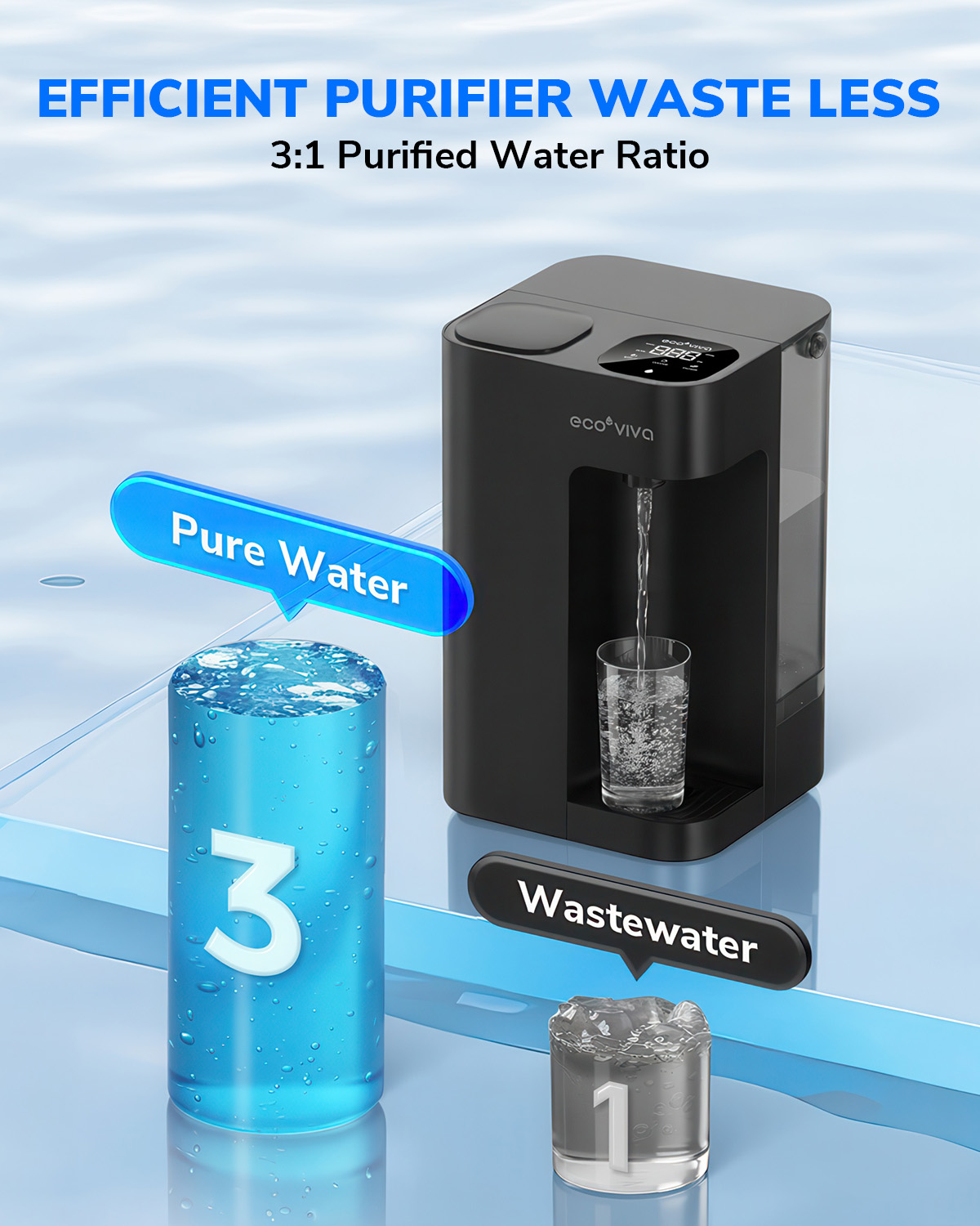 Ecoviva MATE3 Reverse Osmosis Water Filtration System
