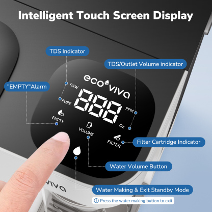 Ecoviva 5L WM3 Countertop RO Water Purifier, No-Installation Reverse Osmosis System with 7-Stage Filtration and 3:1 Ratio, Includes Alkaline Pitcher, White