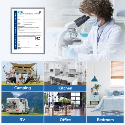 Ecoviva 5L WM3 Countertop RO Water Purifier, No-Installation Reverse Osmosis System with 7-Stage Filtration and 3:1 Ratio, Includes Alkaline Pitcher, White