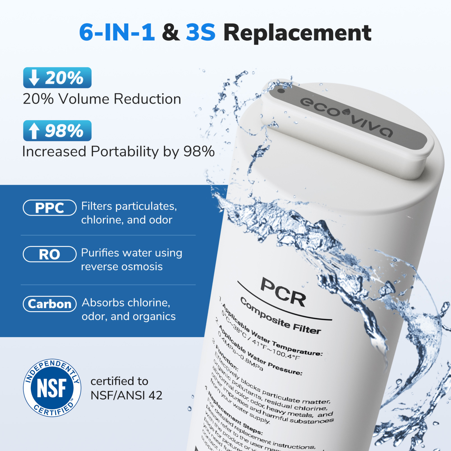 Ecoviva 5L WM3 Countertop RO Water Purifier, No-Installation Reverse Osmosis System with 7-Stage Filtration and 3:1 Ratio, Includes Alkaline Pitcher, White