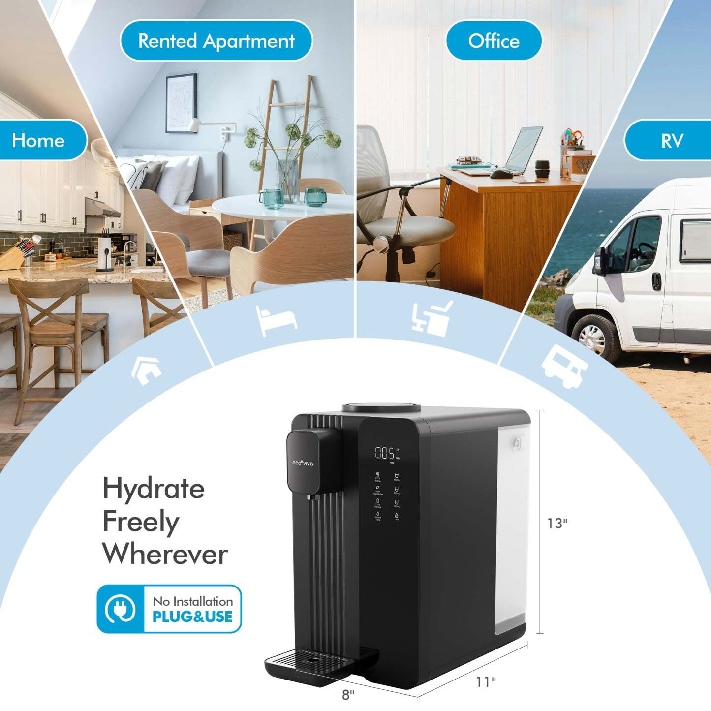 MATE4 UV Countertop Reverse Osmosis Water Filter System DE