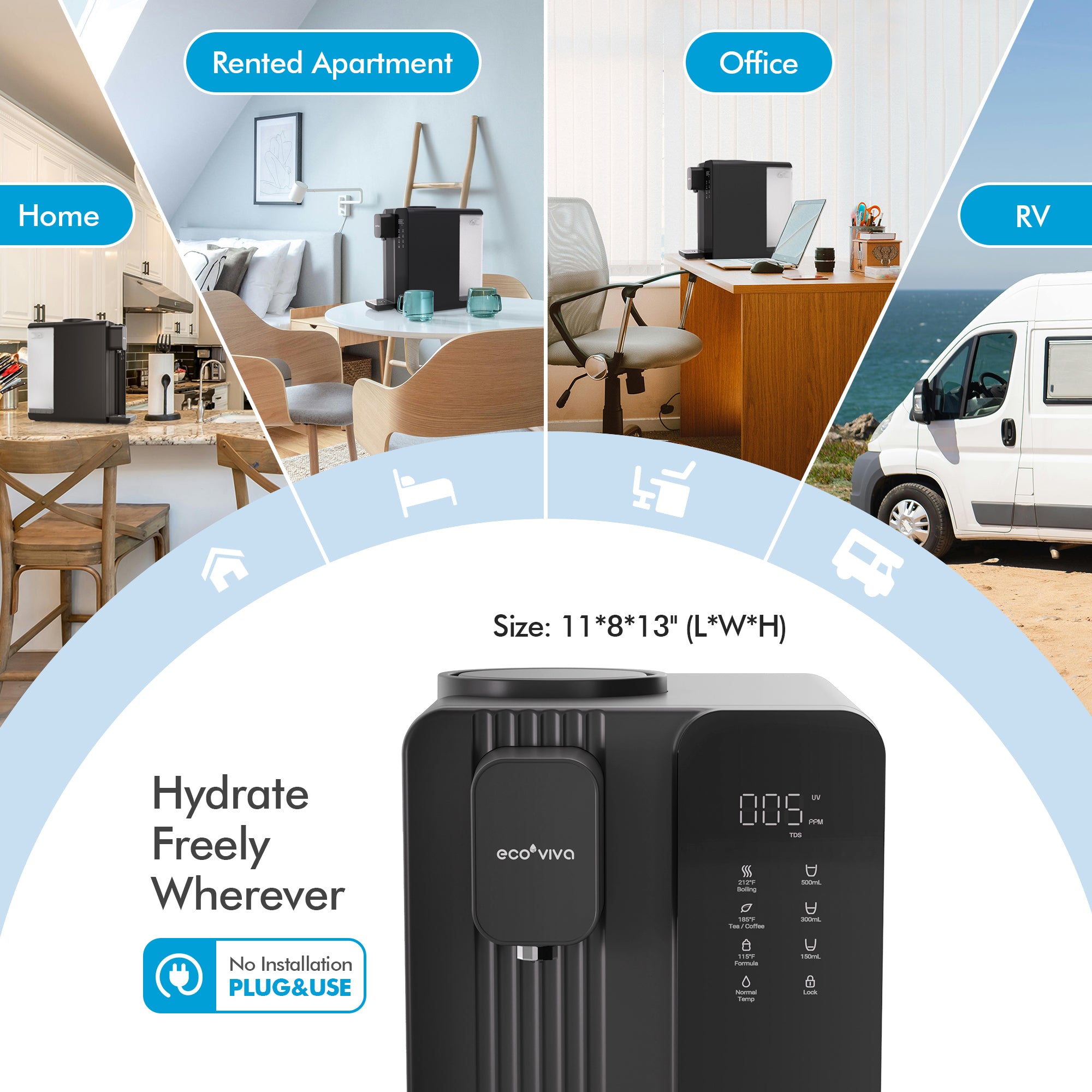 MATE4 UV Countertop Reverse Osmosis Water Filter System DE