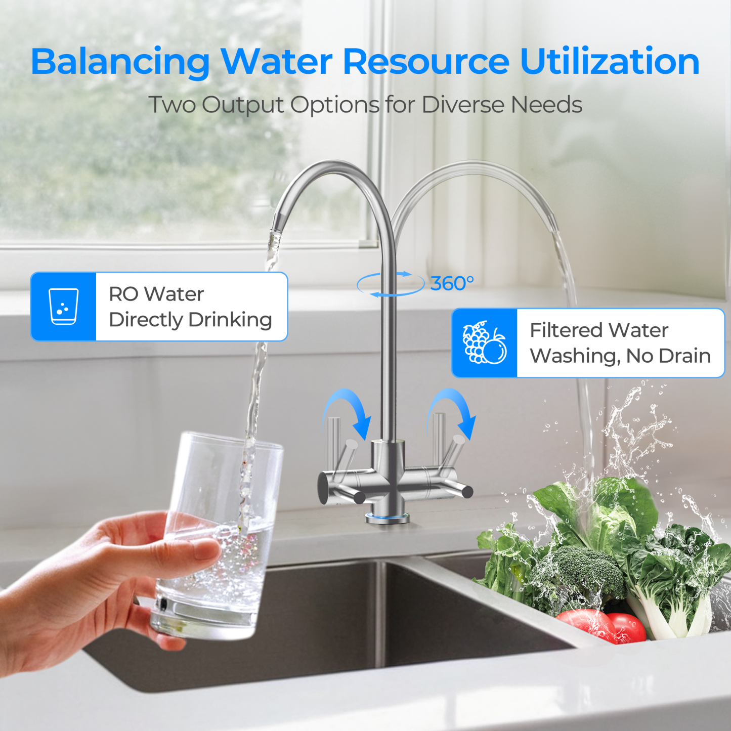 600GPD Tankless Under Sink Reverse Osmosis Water System