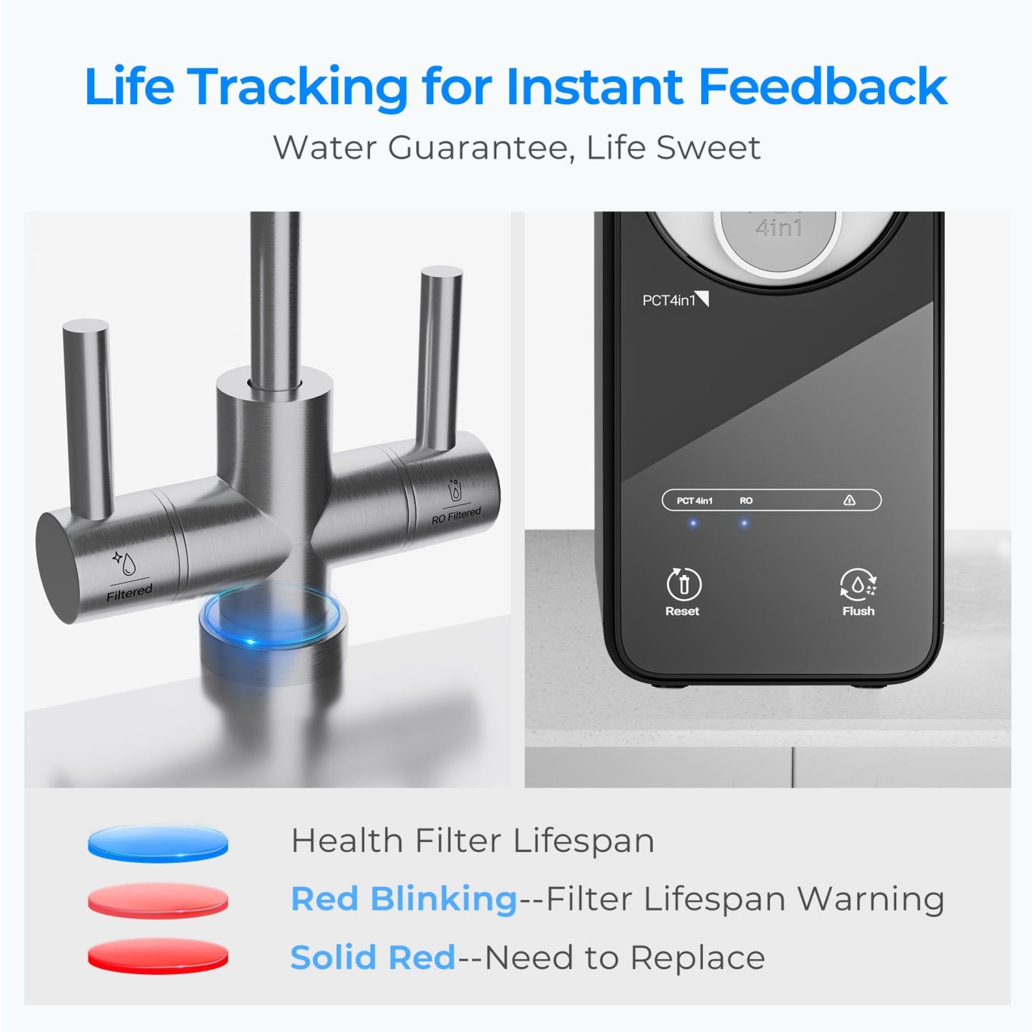 600GPD Tankless Under Sink Reverse Osmosis Water System