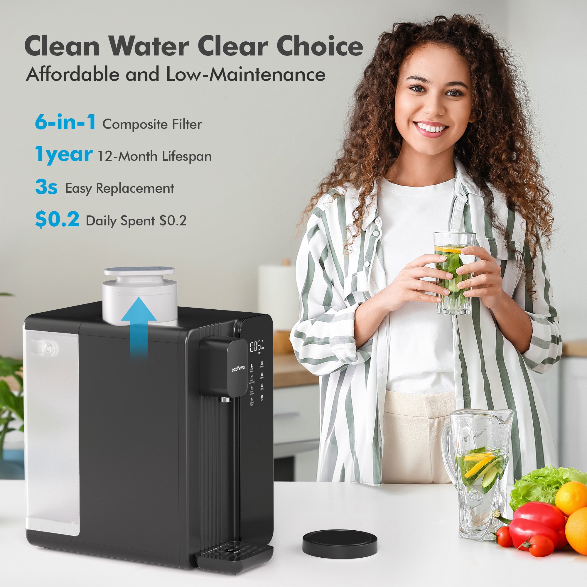 MATE4 UV Countertop Reverse Osmosis Water Filter System DE