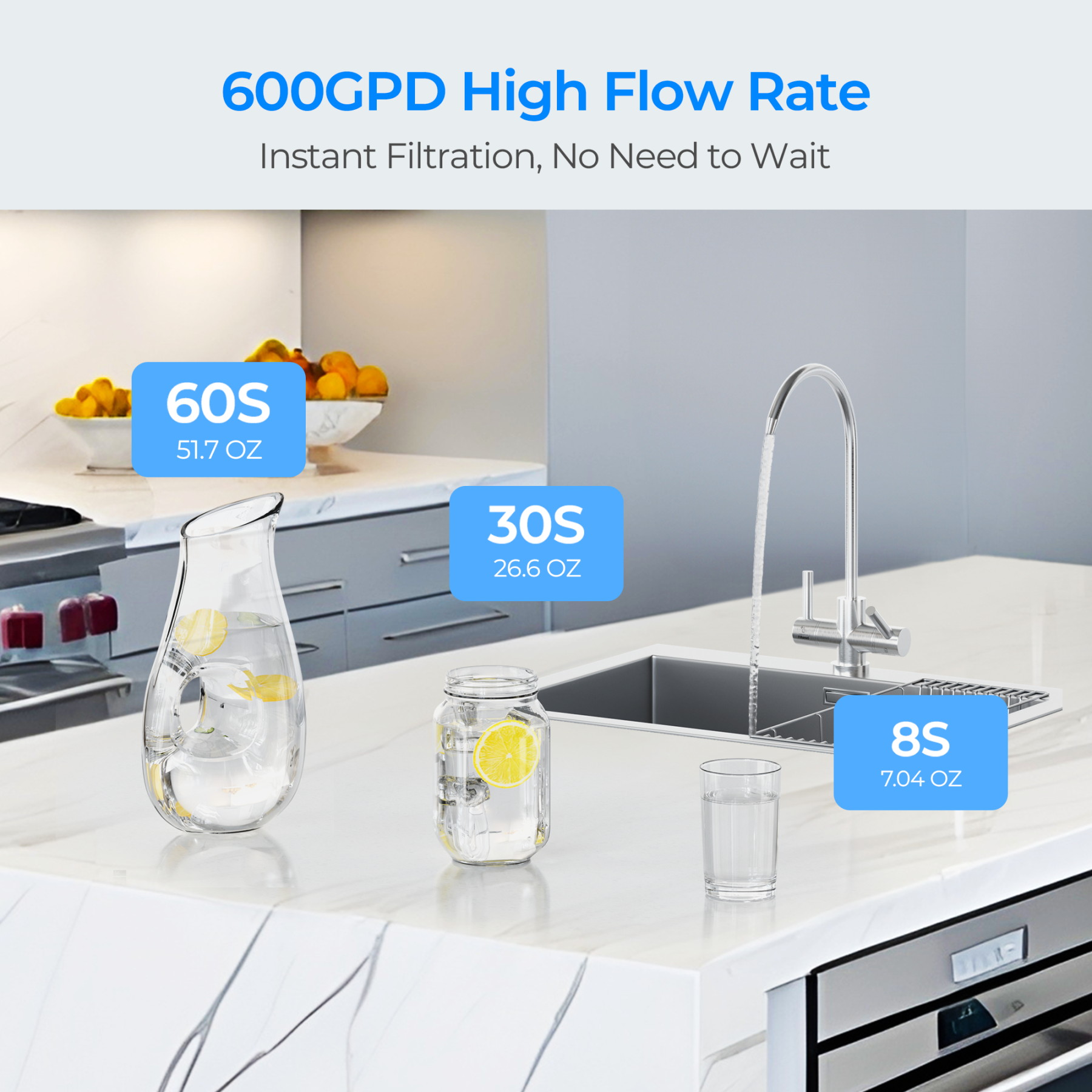 600GPD Tankless Under Sink Reverse Osmosis Water System DE