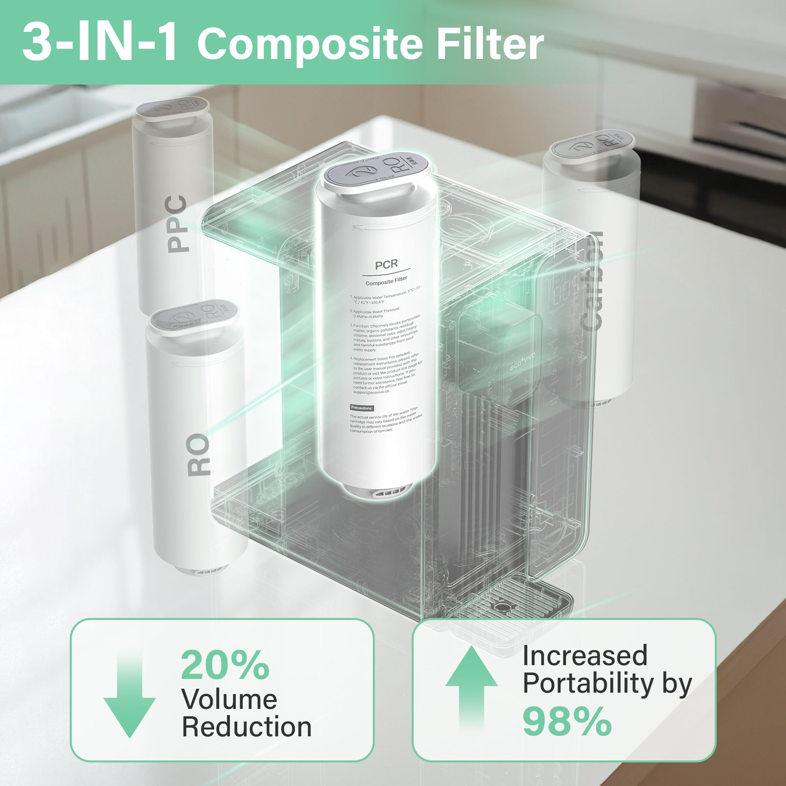 MATE4 UV Countertop Reverse Osmosis Water Filter System – Ecoviva
