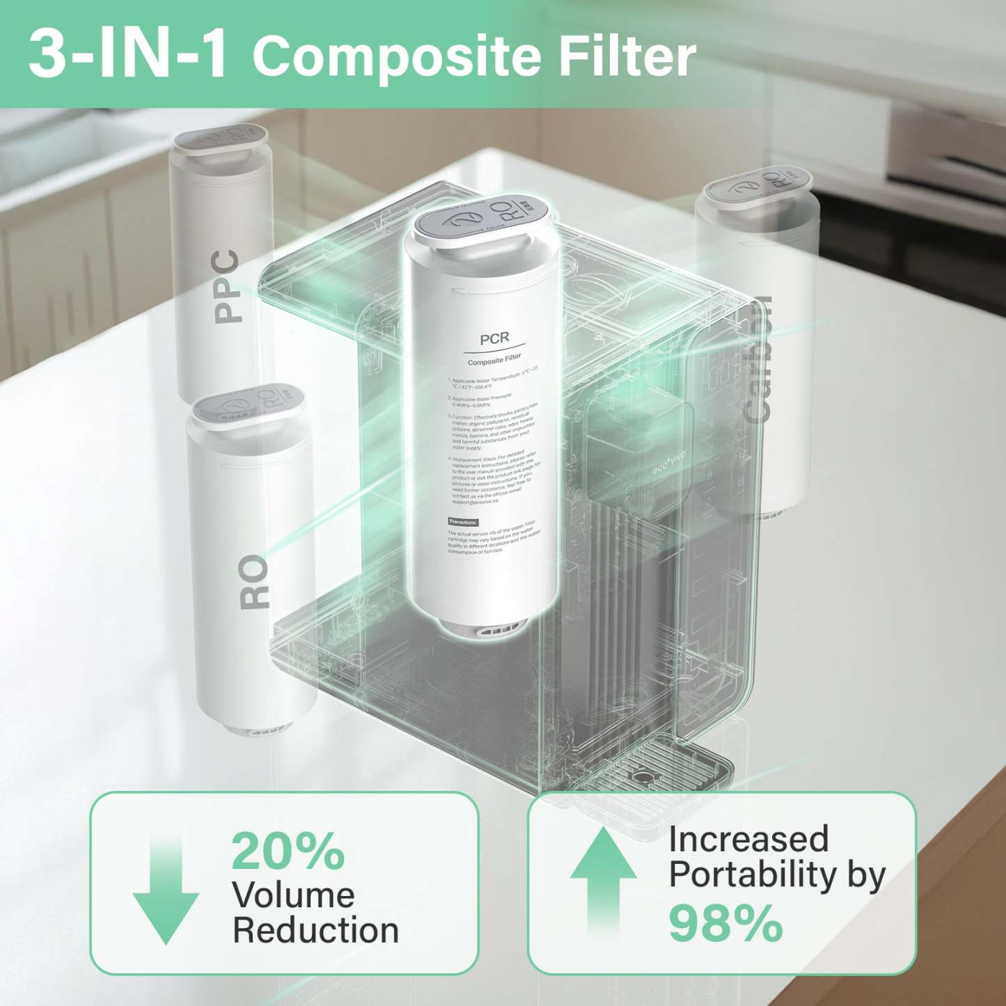 MATE4 UV Countertop Reverse Osmosis Water Filter System
