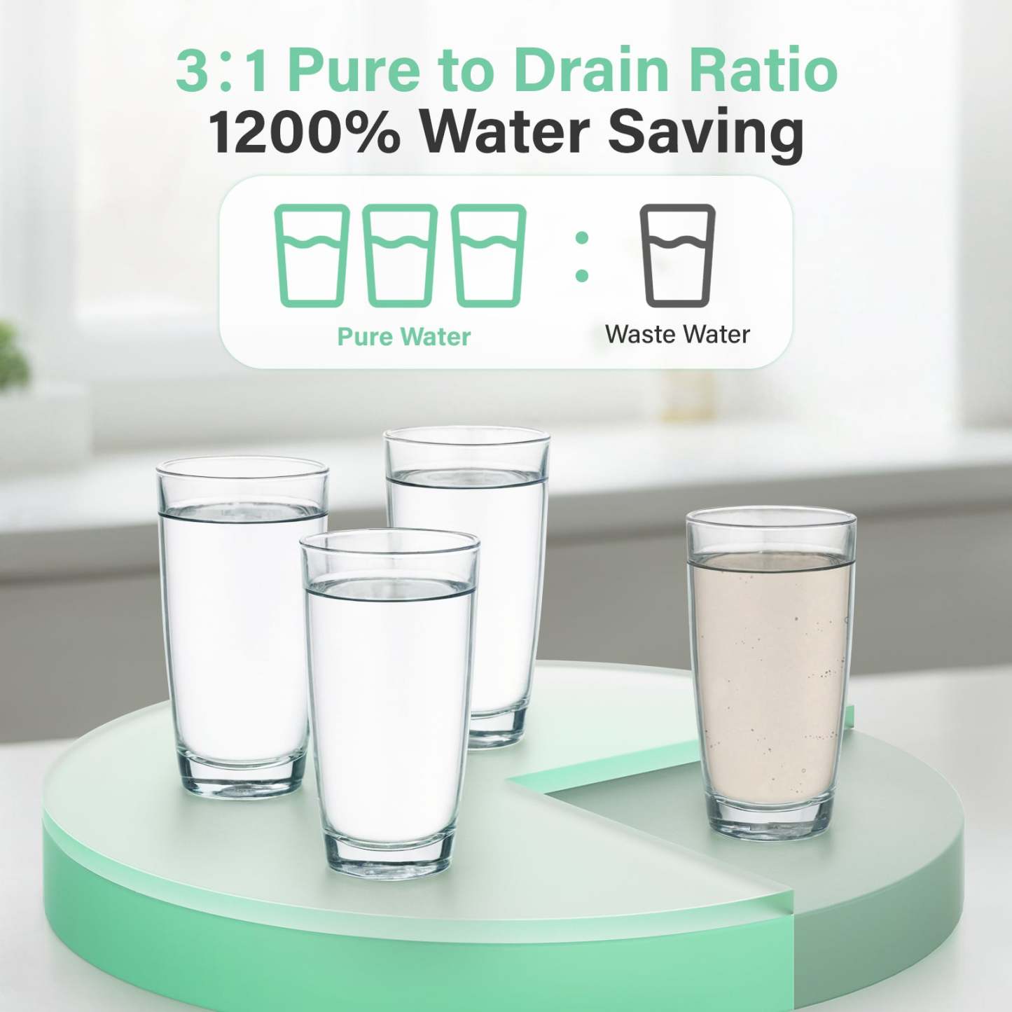MATE4 UV Countertop Reverse Osmosis Water Filter System