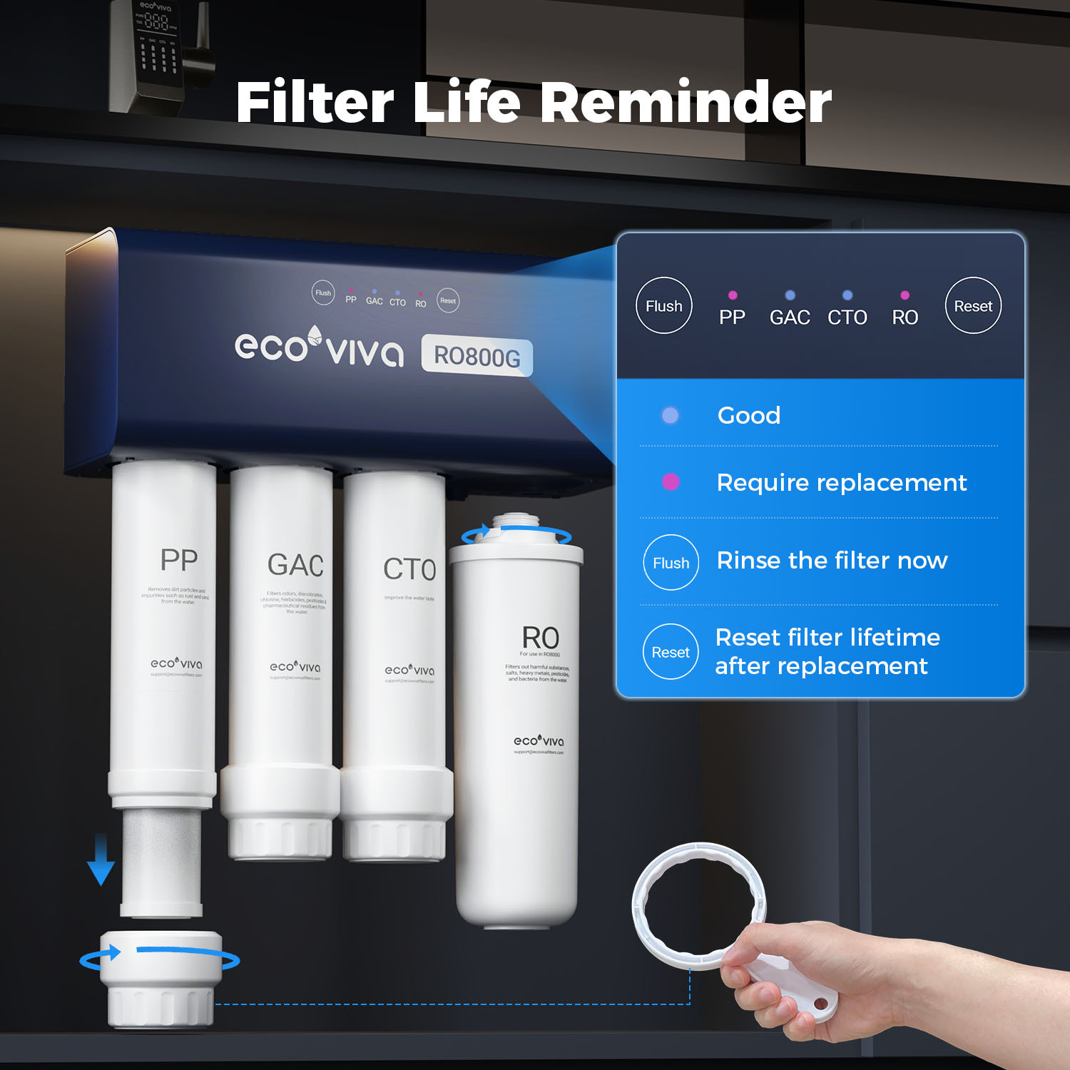 Reverse Osmosis RO Water Filter Filtration Under Sink System 800G EU