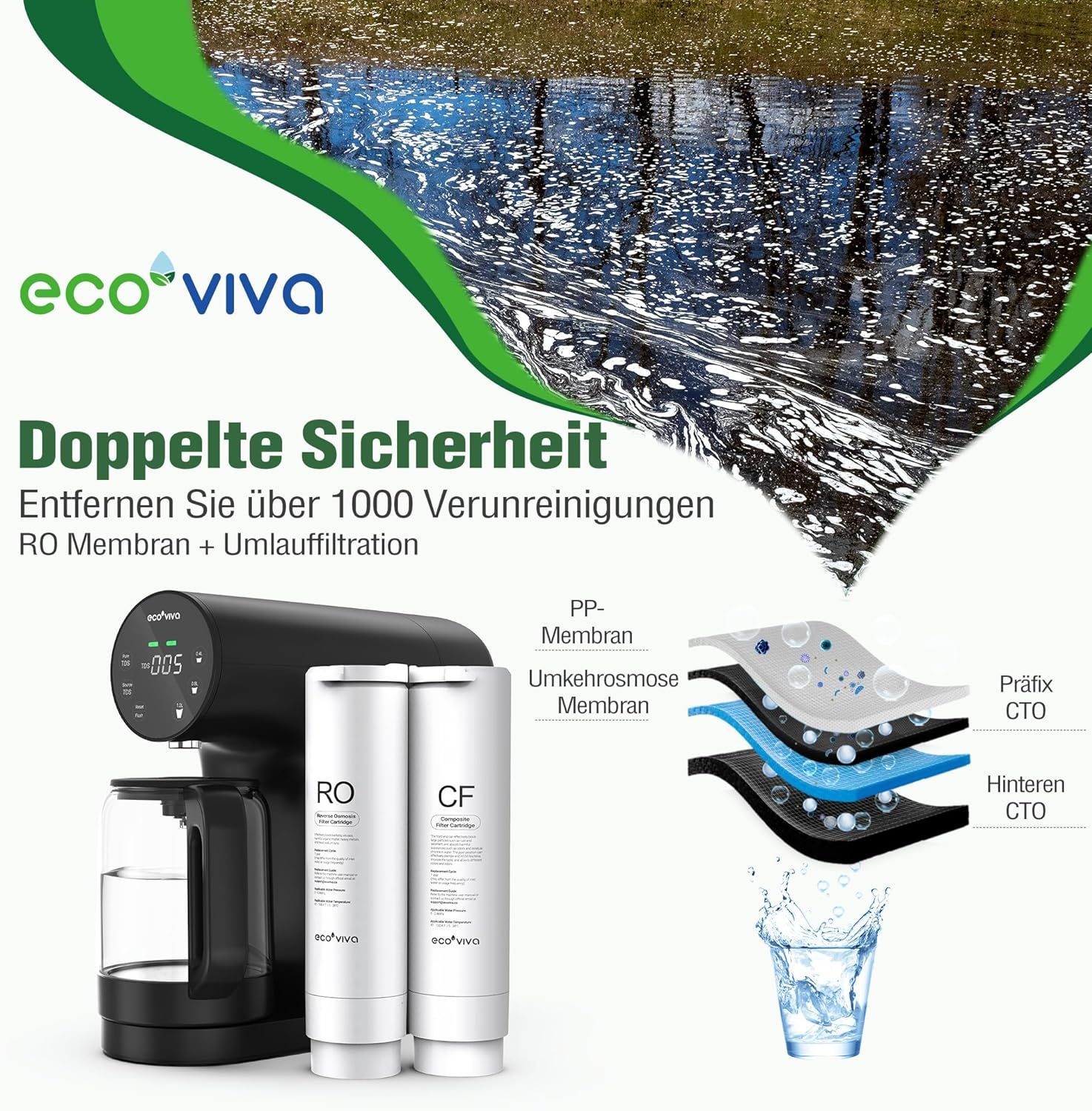 Portable Countertop Reverse Osmosis System DE