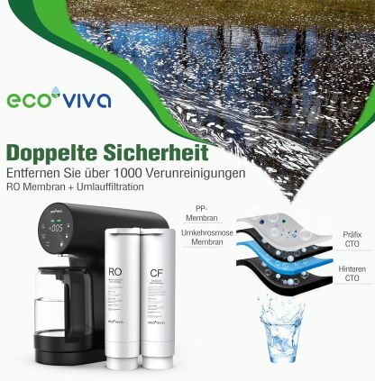 Portable Countertop Reverse Osmosis System DE