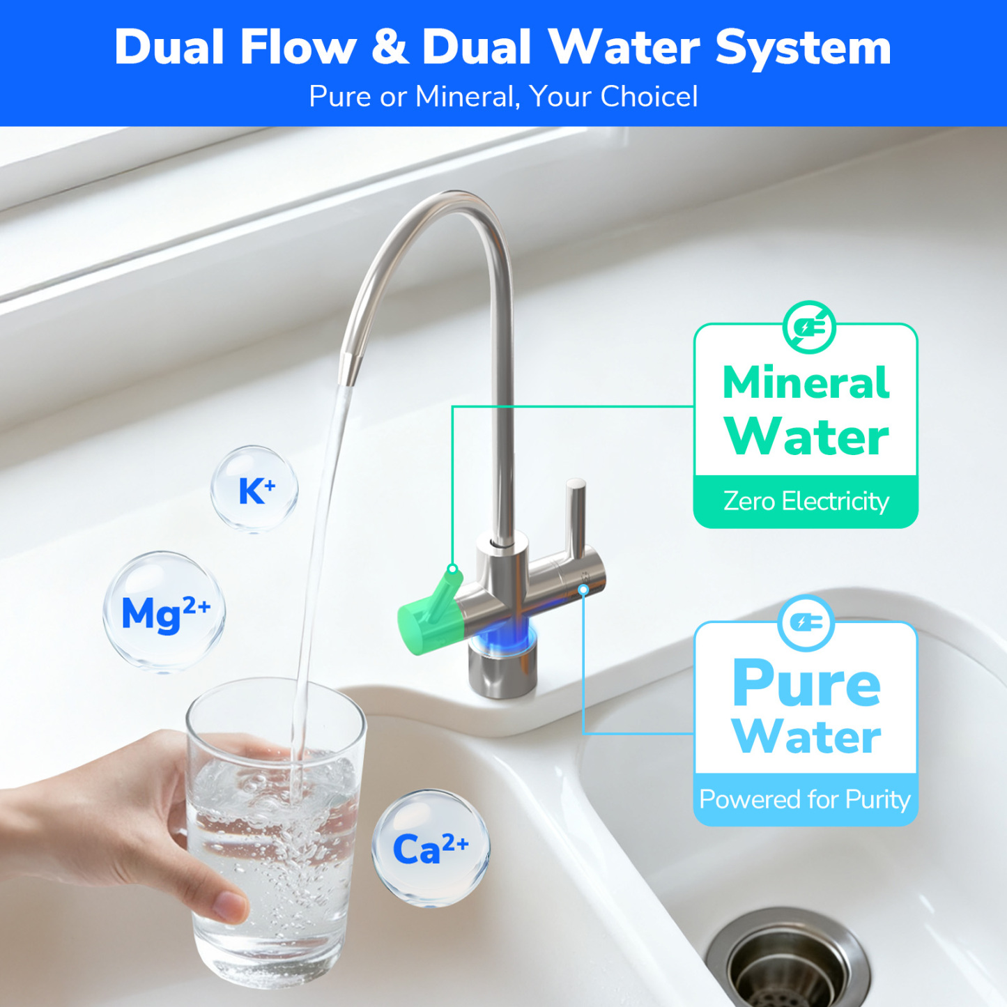 Ecoviva ER600 Tankless Reverse Osmosis System Efficient Water Purification, Water Saving, Easy Maintenance, Balck