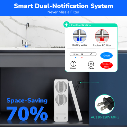 Ecoviva ER600 Tankless Reverse Osmosis System Efficient Water Purification, Water Saving, Easy Maintenance, White