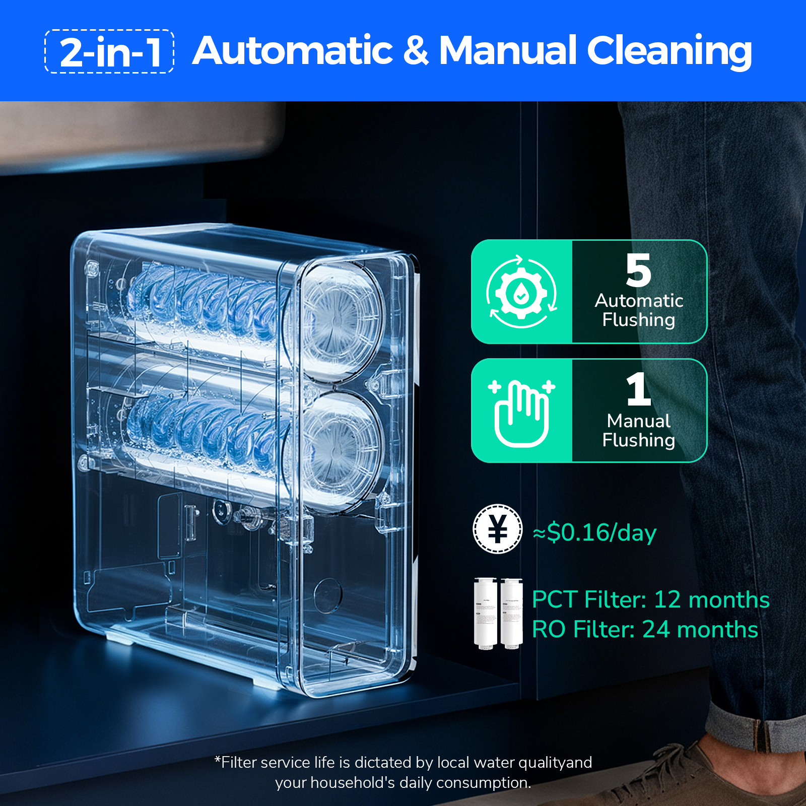 Ecoviva ER600 Tankless Reverse Osmosis System Efficient Water Purification, Water Saving, Easy Maintenance, Balck