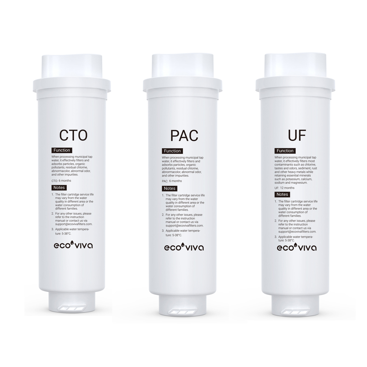 Replacement Filters For UF800G 3Pack