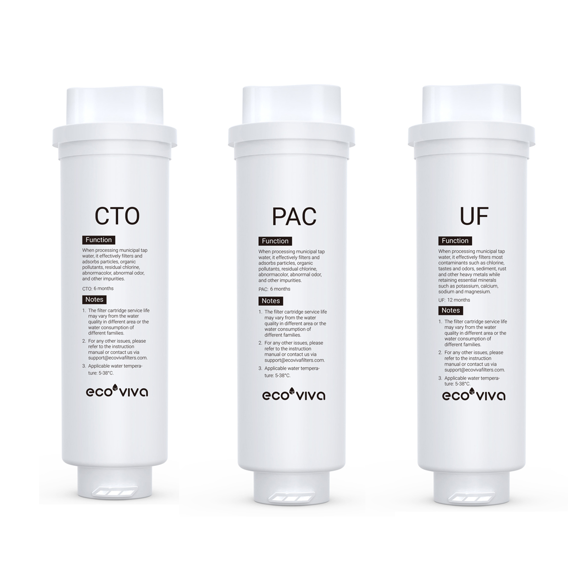 Replacement Filters For UF800G 3Pack