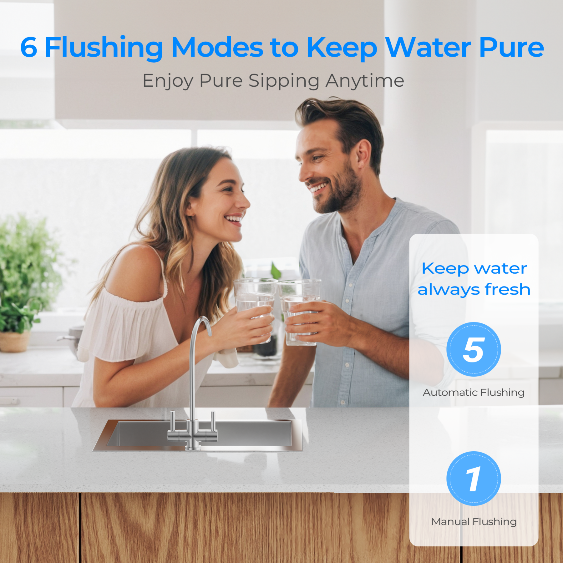 600GPD Tankless Under Sink Reverse Osmosis Water System
